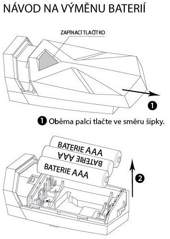 Osvětlení - Sada světel One Vision 1.0 set 601110