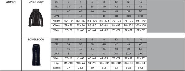 Dámské Lyžařské Kalhoty Descente Giselle DWWUGD54 93R