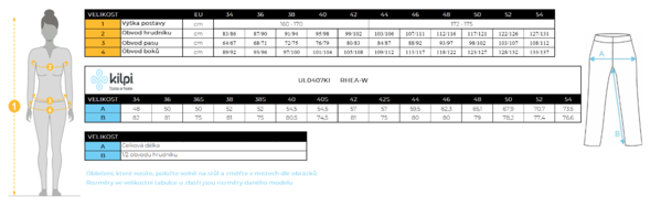 Dámské lyžařské Kalhoty KILPI RHEA-W Růžová UL0407KIPNK